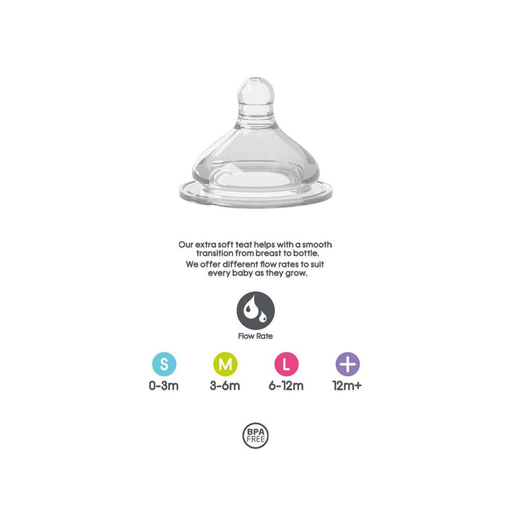 Brother Max Silicone Teat + 12+ Months 1's BM904 - Easy Pharmacy LLC