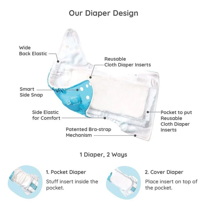 Charlie Banana Reusable Diapering System 3 One Size Diapers + 6 Inserts Gratitude Hybrid 1's 888008 - Easy Pharmacy LLC
