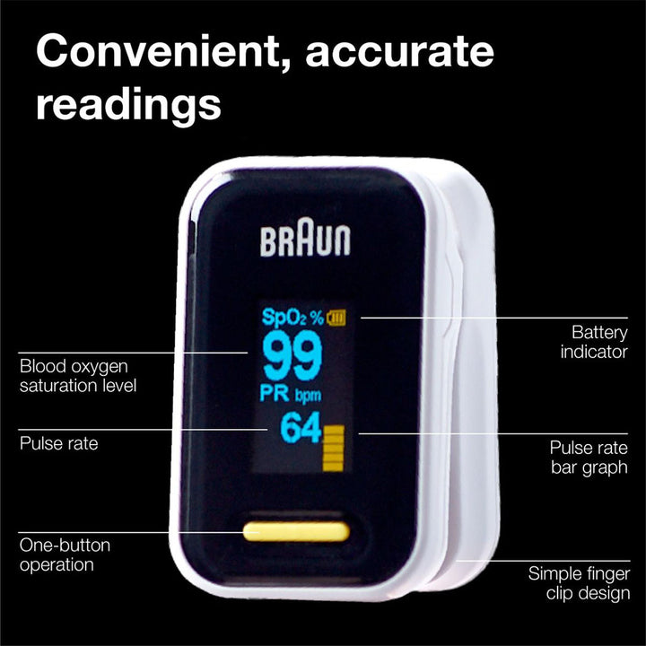 Braun Fingertip Pulse Oximeter YK81CEU - Easy Pharmacy LLC