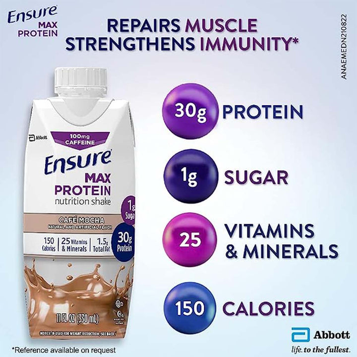 Ensure Max Protein Nutrition Shake Café Mocha 330 mL - Easy Pharmacy LLC
