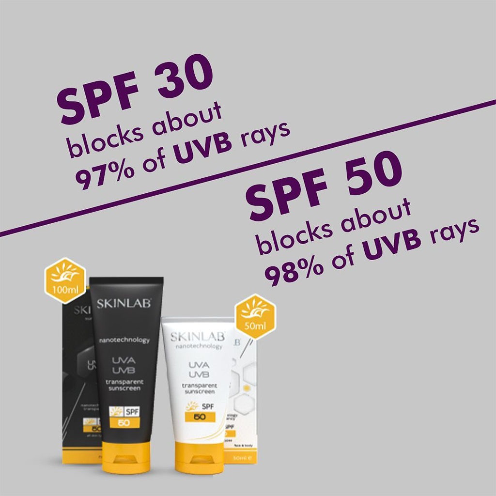 Skinlab UVA/UVB SPF50 Transparent Sunscreen 50 mL - Easy Pharmacy LLC