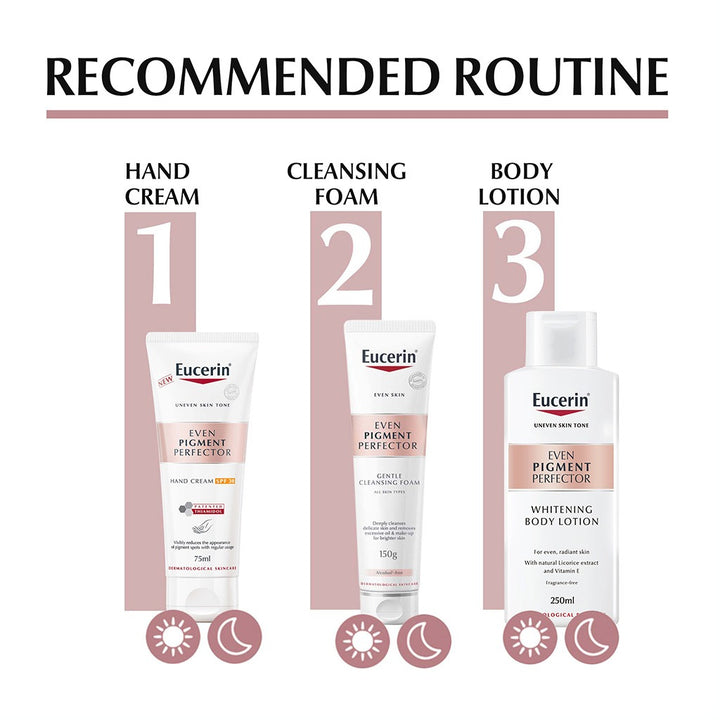 Eucerin Even Pigment Perfector SPF 30 Anti-Pigment Hand Cream 75ml - Easy Pharmacy LLC