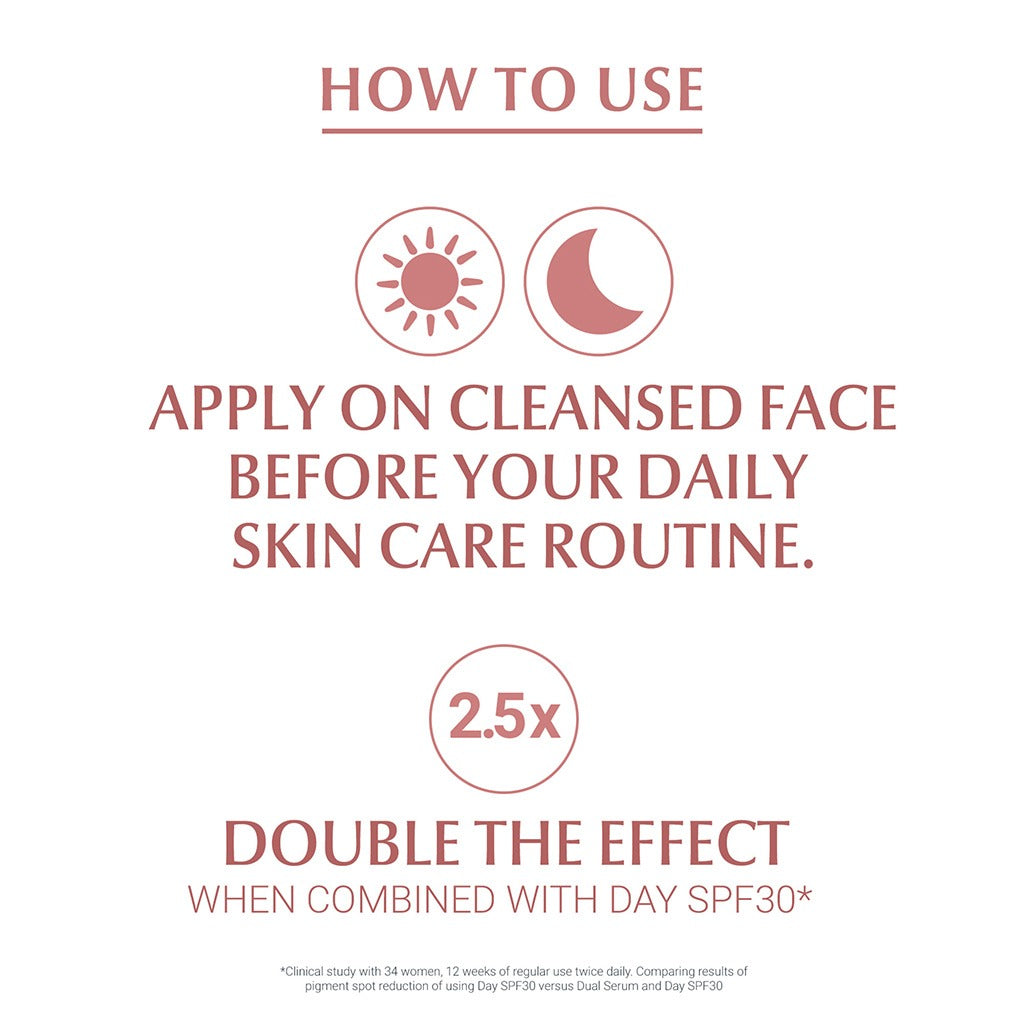 Eucerin Even Pigment Perfector Mono Chamber Dual Hyperpigmentation Serum 30ml - Easy Pharmacy LLC