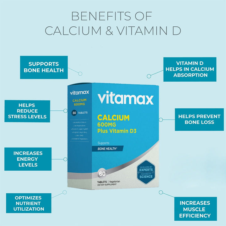Vitamax Calcium 600 mg + Vitamin D3 400IU Tablets For Bone Health, Pack of 60's - Easy Pharmacy LLC
