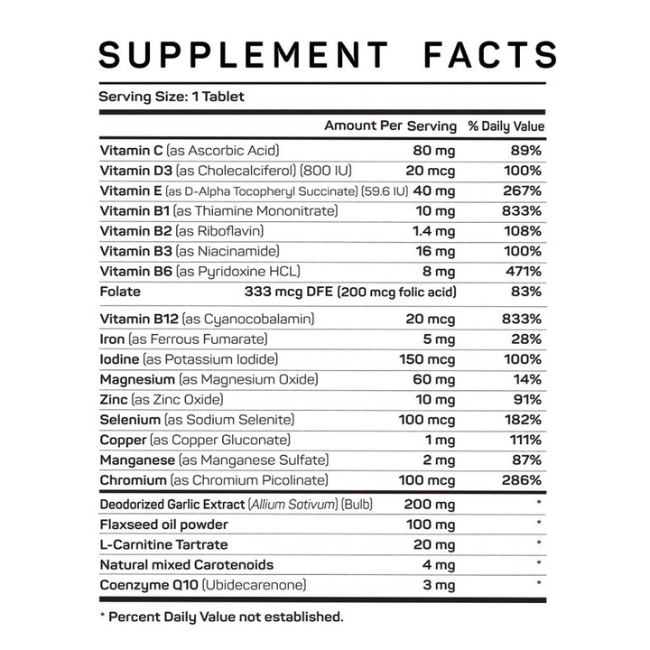 Vitamax Cardio Support Tablets For Heart Health Support, Pack of 60's - Easy Pharmacy LLC