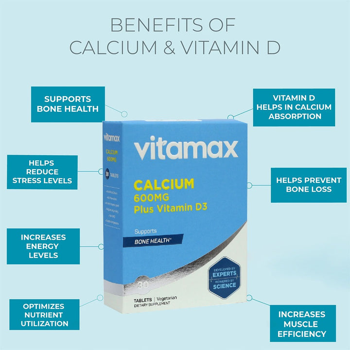 Vitamax Calcium 600 mg + Vitamin D3 400IU Tablets For Bone Health, Pack of 30's - Easy Pharmacy LLC
