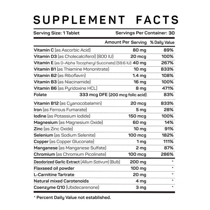Vitamax Cardio Support Tablets For Heart Health Support, Pack of 30's - Easy Pharmacy LLC