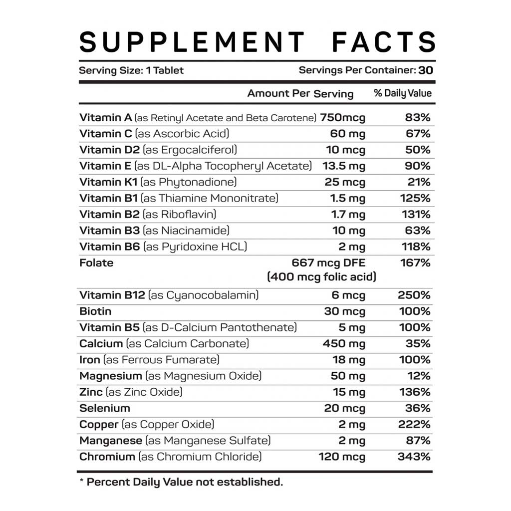 Vitamax Once Daily Women's Multivitamin Supplement Tablets, Pack of 30's - Easy Pharmacy LLC