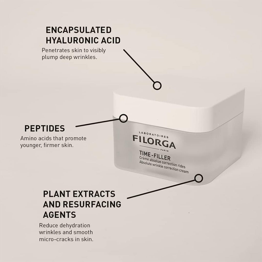Filorga Time Filler Absolute Wrinkles Correction Cream 50 mL - Easy Pharmacy LLC