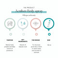 Isdin Teen Skin Acniben Body Spray 150 mL