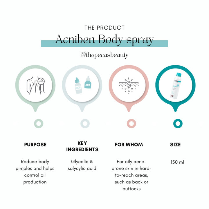 Isdin Teen Skin Acniben Body Spray 150 mL - Easy Pharmacy LLC