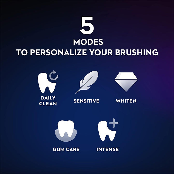 Braun Oral B iO™ Series 7 Electric Toothbrush White Alabaster - Easy Pharmacy LLC