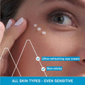 Uriage Eau Thermale Water Eye Moisturizing Contour Cream For Fine Lines & Dark Circles 15ml