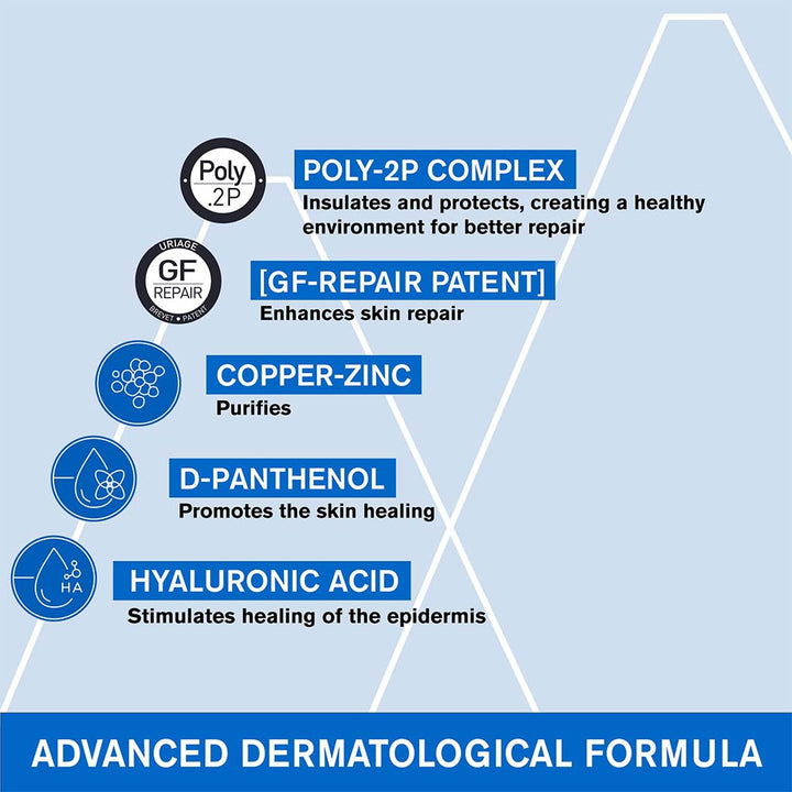 Uriage Bariederm-CICA Repairing Cream With Copper & Zinc 100ml - Easy Pharmacy LLC