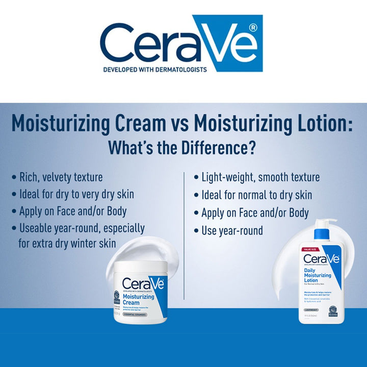 CeraVe Fragrance Free Moisturising Cream For Dry To Very Dry Skin 340g - Easy Pharmacy LLC