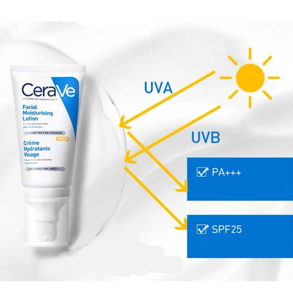 CeraVe Facial Moisturising SPF 25 AM Lotion For Normal To Dry Skin 52ml - Easy Pharmacy LLC