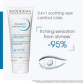 Bioderma Atoderm Intensive Eye 3 In 1 Anti-Irritation Care 100 mL