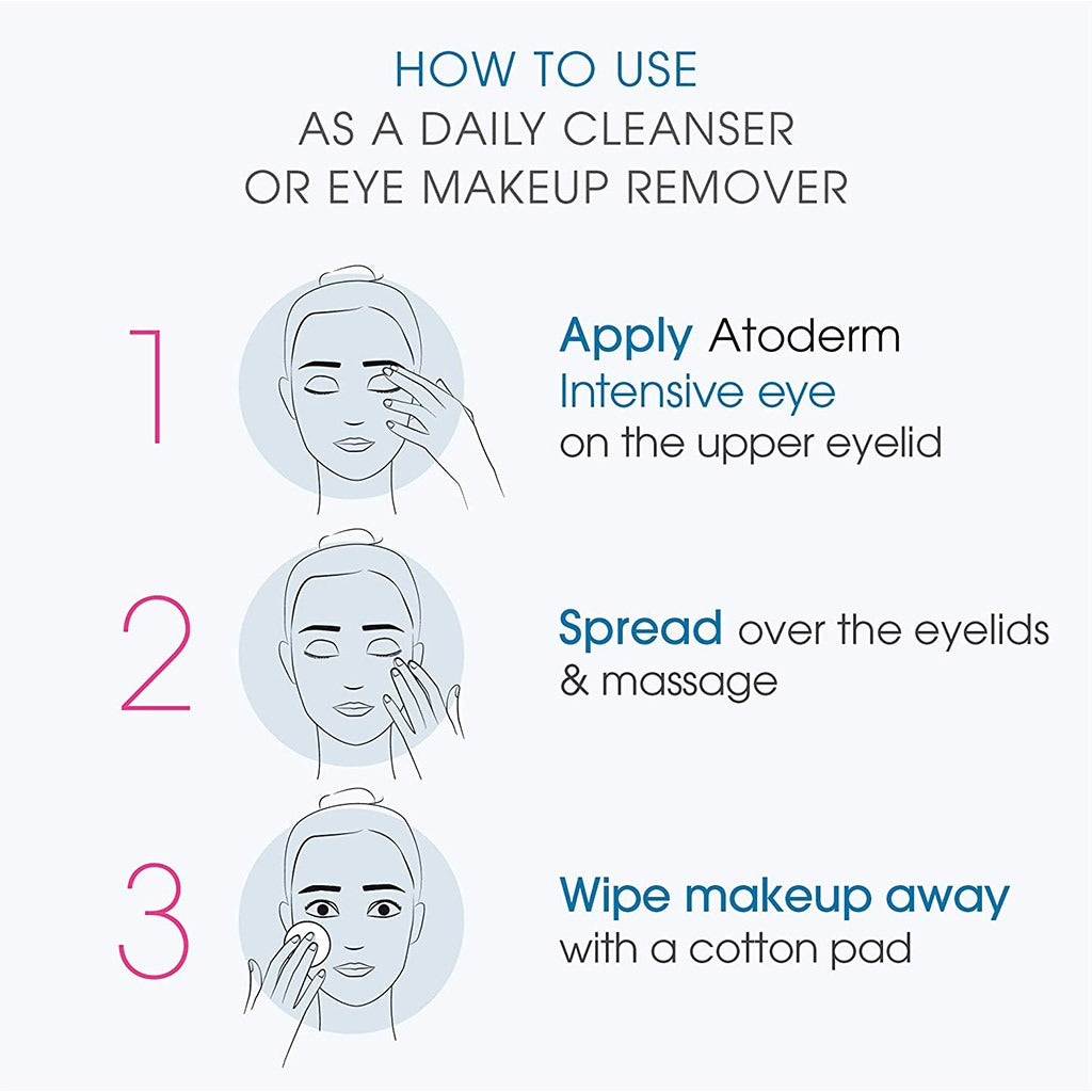 Bioderma Atoderm Intensive Eye 3 In 1 Anti-Irritation Care 100 mL - Easy Pharmacy LLC