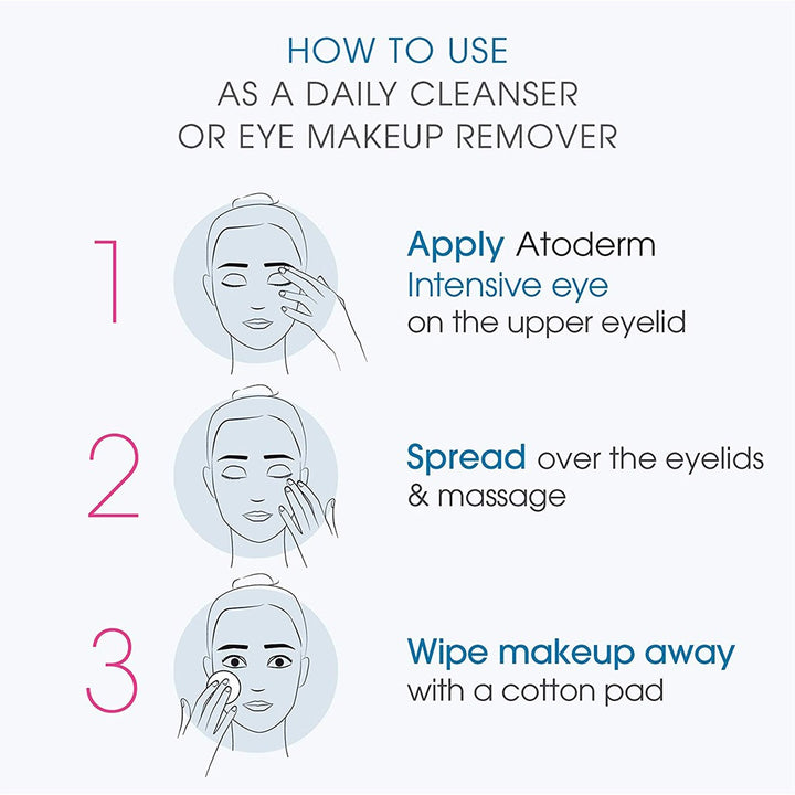 Bioderma Atoderm Intensive Eye 3 In 1 Anti-Irritation Care 100 mL - Easy Pharmacy LLC