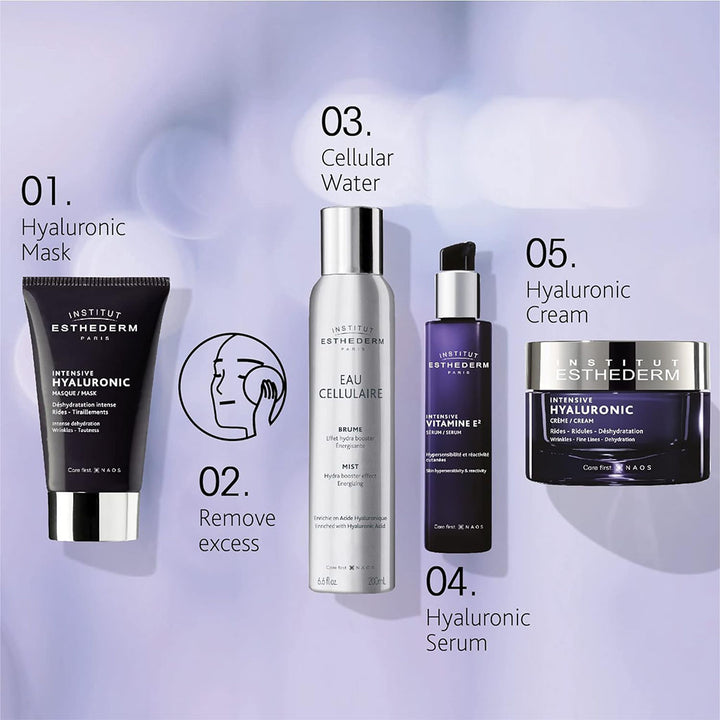 Institut Esthederm Intensive Hyaluronic Face Mask For Dehydrated Skin 75ml - Easy Pharmacy LLC