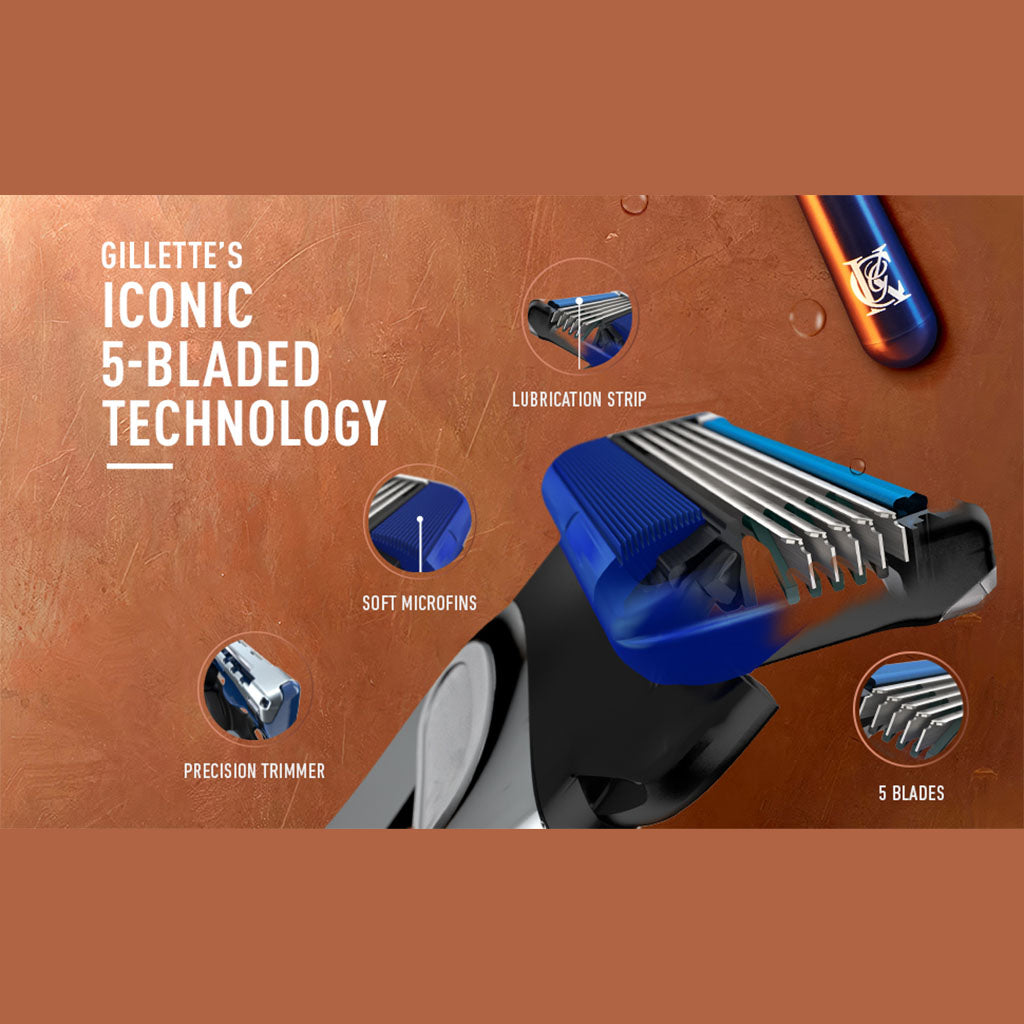 King C. Gillette Men’s Shave and Edging Razor Blade Refill With Built In Single Blade Precision Trimmer, Pack of 3's - Easy Pharmacy LLC