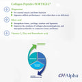 CH Alpha Sport Drinkable Collagen Peptide Vials 25ml, Pack of 30's