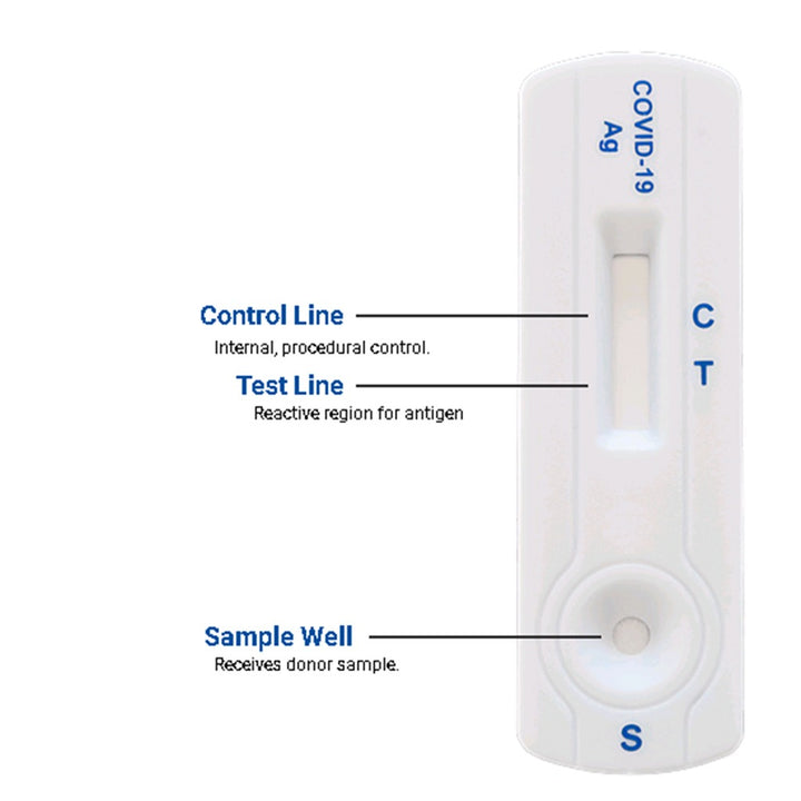 Healgen Rapid Covid-19 Antigen Self Test Kit 1's - Easy Pharmacy LLC