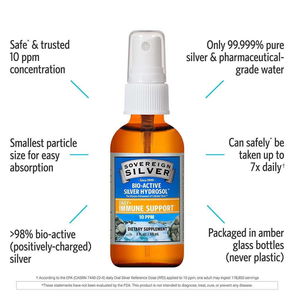 Sovereign Silver Bio-Active Silver Hydrosol Daily+ Immune Support 10 PPM Spray 2 fl.oz./59 mL - Easy Pharmacy LLC