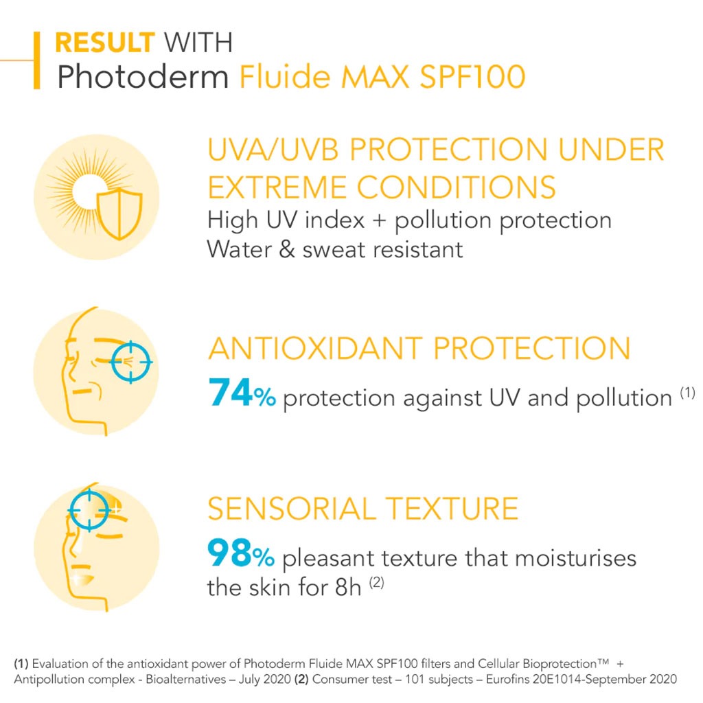 Bioderma Photoderm Fluide MAX SPF100 Sunscreen Cream - Invisible, 40ml - Easy Pharmacy LLC