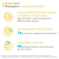 Bioderma Photoderm Fluide MAX SPF100 Sunscreen Cream - Invisible, 40ml