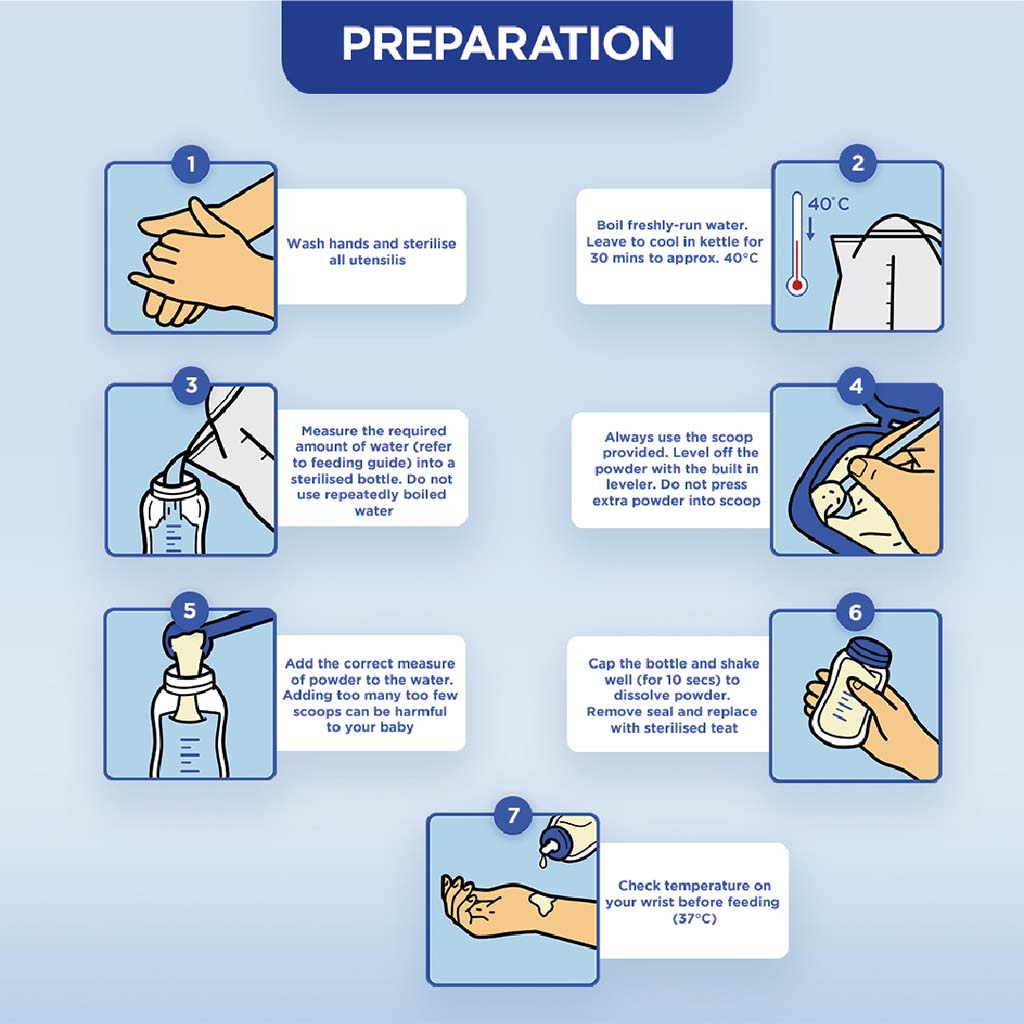 Aptamil AR Anti Regurgitation Infant Milk Formula For 0 To 12 Months 400g - Easy Pharmacy LLC