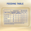 Nestle NAN Supreme Pro Stage 1 Baby Milk Formula For 0 To 6 Months 800g