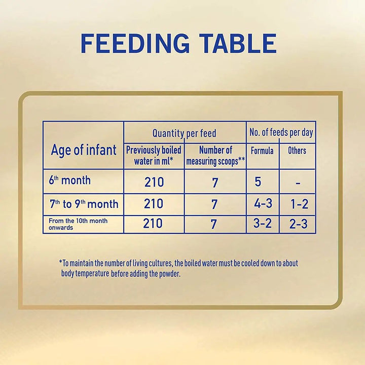 Nestle NAN Supreme Pro Stage 2 Infant Milk Formula For 6 To 12 Months 800g
