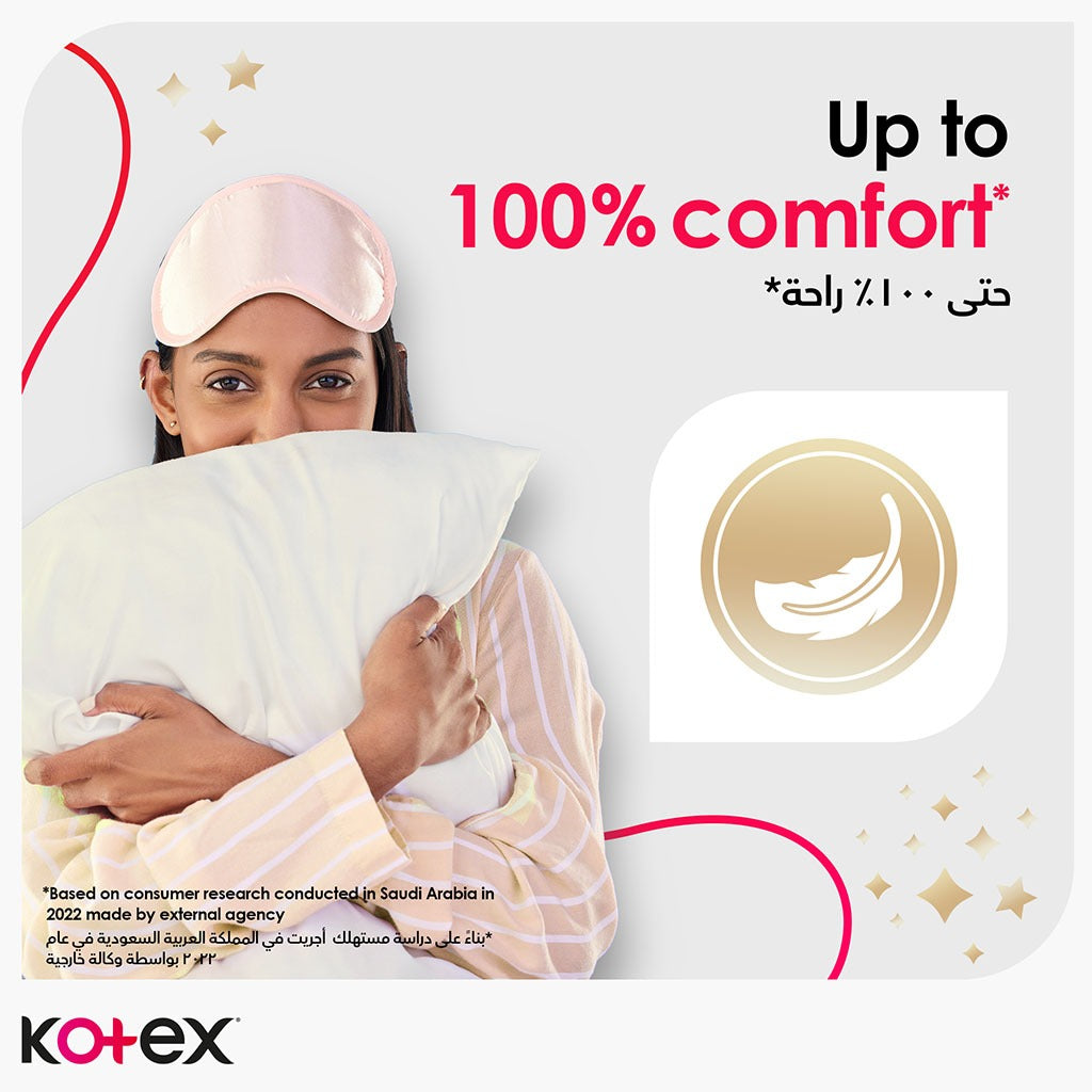 Kotex Maxi Protect Thick Sanitary Pads With Wings For Overnight Protection, Pack of 8's - Easy Pharmacy LLC