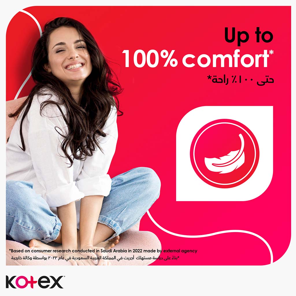 Kotex Maxi Protect Thick Pads With Wings, Normal Size, Pack of 30's - Easy Pharmacy LLC