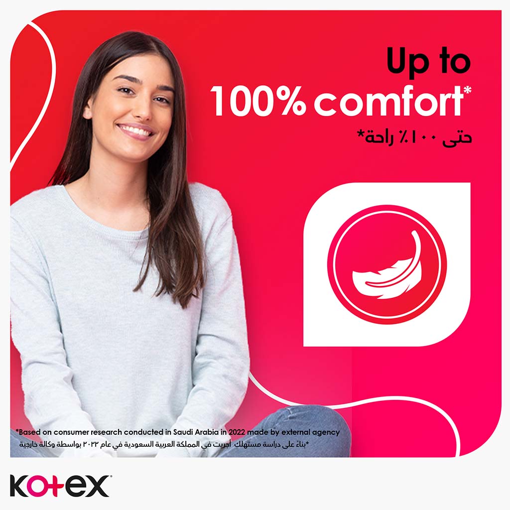 Kotex Maxi Protect Thick Pads With Wings, Super Size, Pack of 30's - Easy Pharmacy LLC
