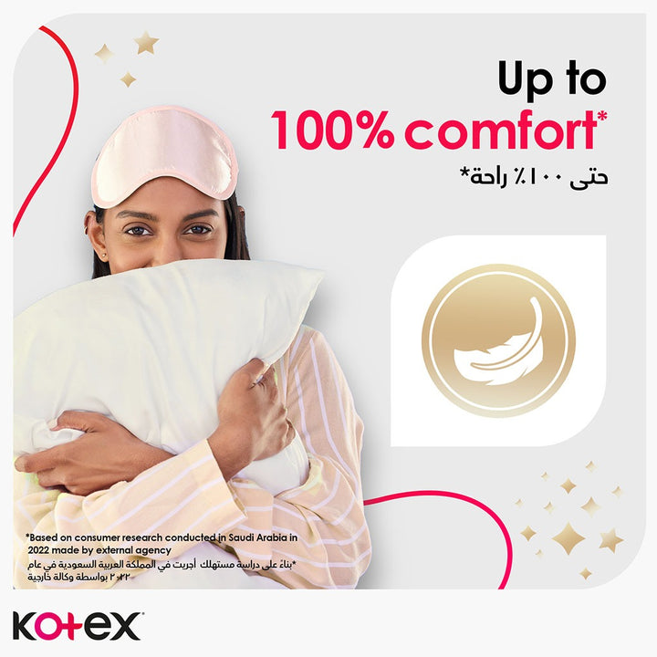 Kotex Maxi Protect Thick Sanitary Pads With Wings For Overnight Protection, Pack of 24's - Easy Pharmacy LLC