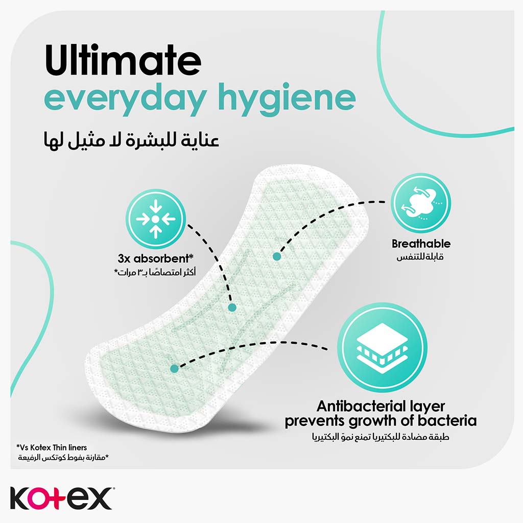 Kotex Antibacterial Daily Panty Liners For 99% Protection from Bacteria, Scented, Long Size, Pack of 20's - Easy Pharmacy LLC