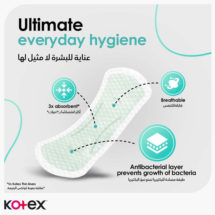 Kotex Antibacterial Daily Panty Liners For 99% Protection from Bacteria, Scented, Long Size, Pack of 20's - Easy Pharmacy LLC