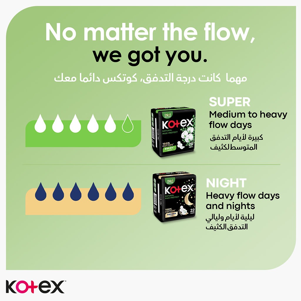 Kotex Natural Maxi Protect Thick 100% Cotton Pad With Wings, Super Size, Pack of 26's - Easy Pharmacy LLC
