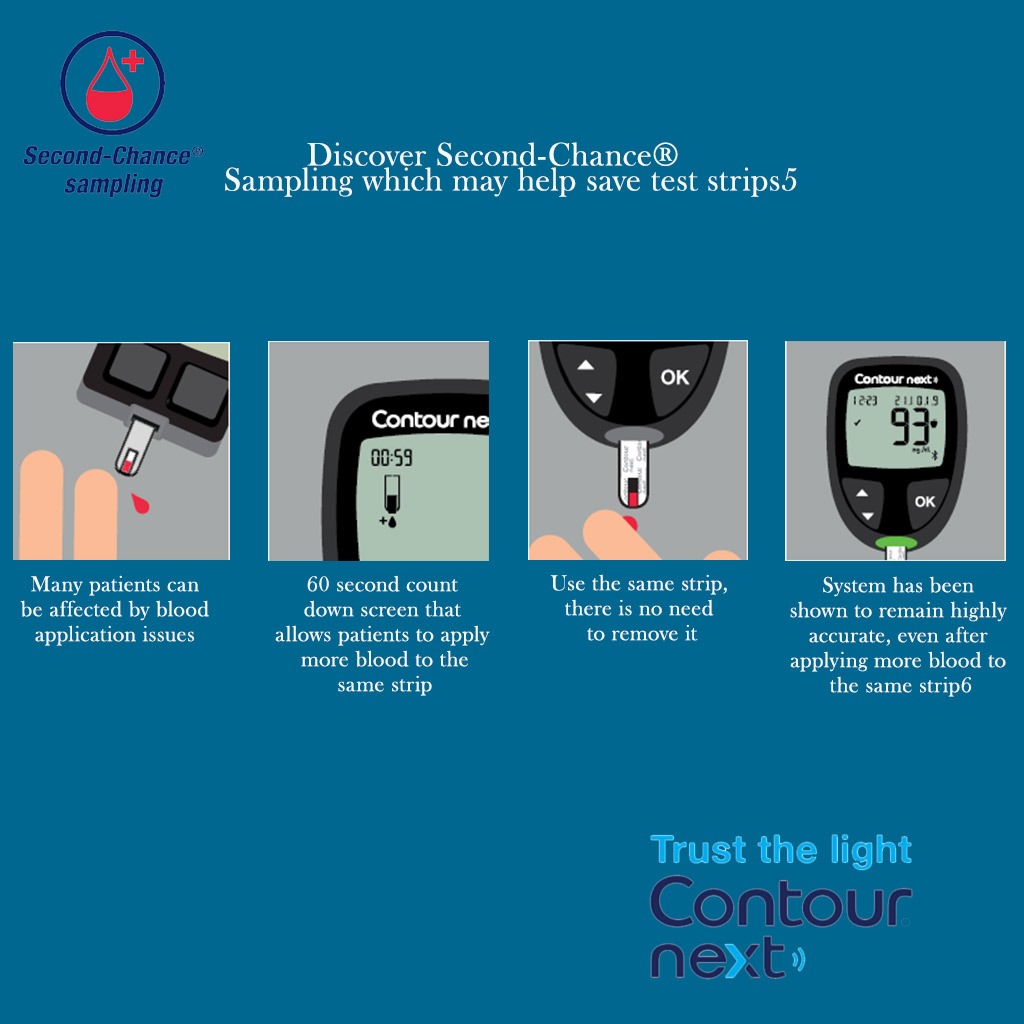 Ascensia Contour Next Blood Glucose Monitoring System PROMO - Easy Pharmacy LLC