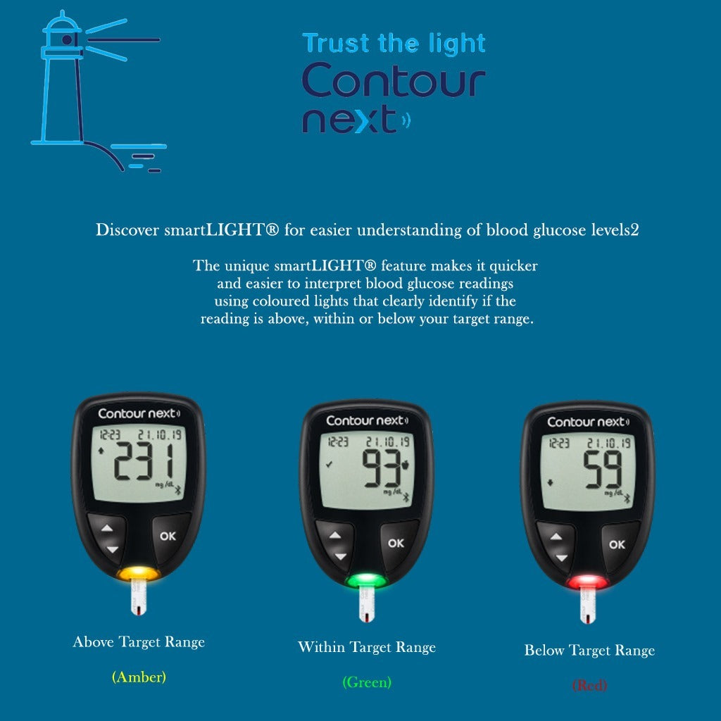 Ascensia Contour Next Blood Glucose Monitoring System PROMO - Easy Pharmacy LLC