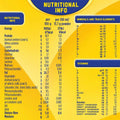 Bebelac Nutri 7 In 1 Stage 1 Baby Milk Formula For 0 To 6 Months 400g