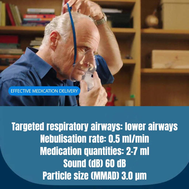 Omron NE-C28P Compressor Nebulizer - Easy Pharmacy LLC