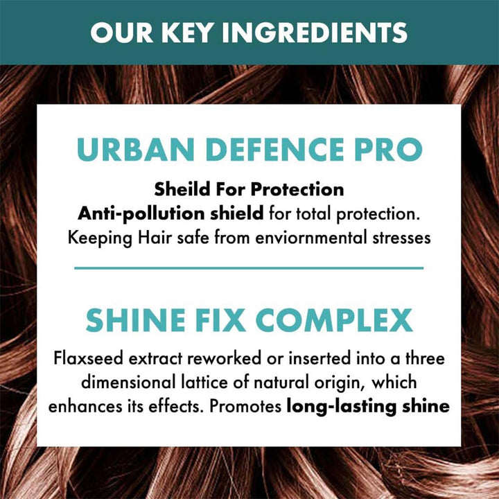 Alfaparf Milano Semi Di Lino Reparative Sulfate Free Hair Mask, Professional Reconstruction Treatment For Damaged Hair 200ml - Easy Pharmacy LLC