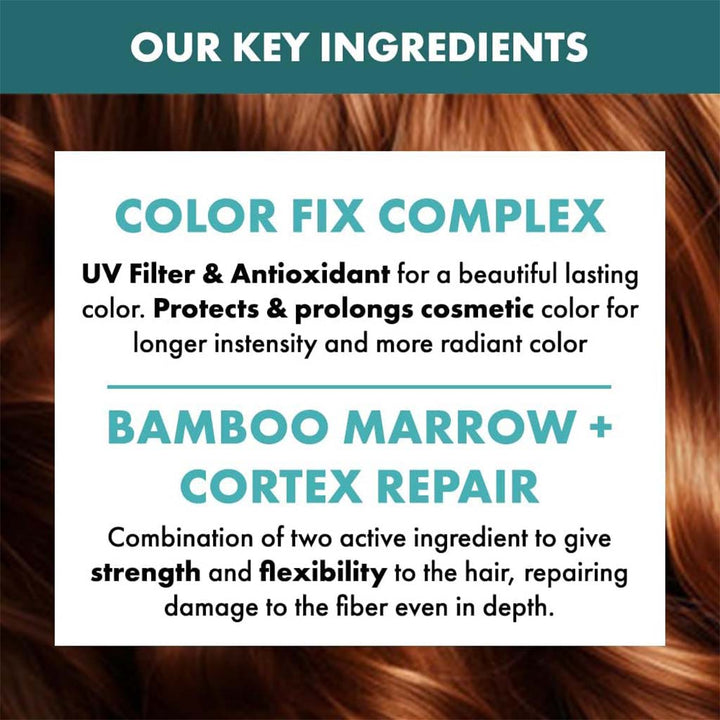 Alfaparf Milano Semi Di Lino Reparative Sulfate Free Hair Mask, Professional Reconstruction Treatment For Damaged Hair 200ml - Easy Pharmacy LLC