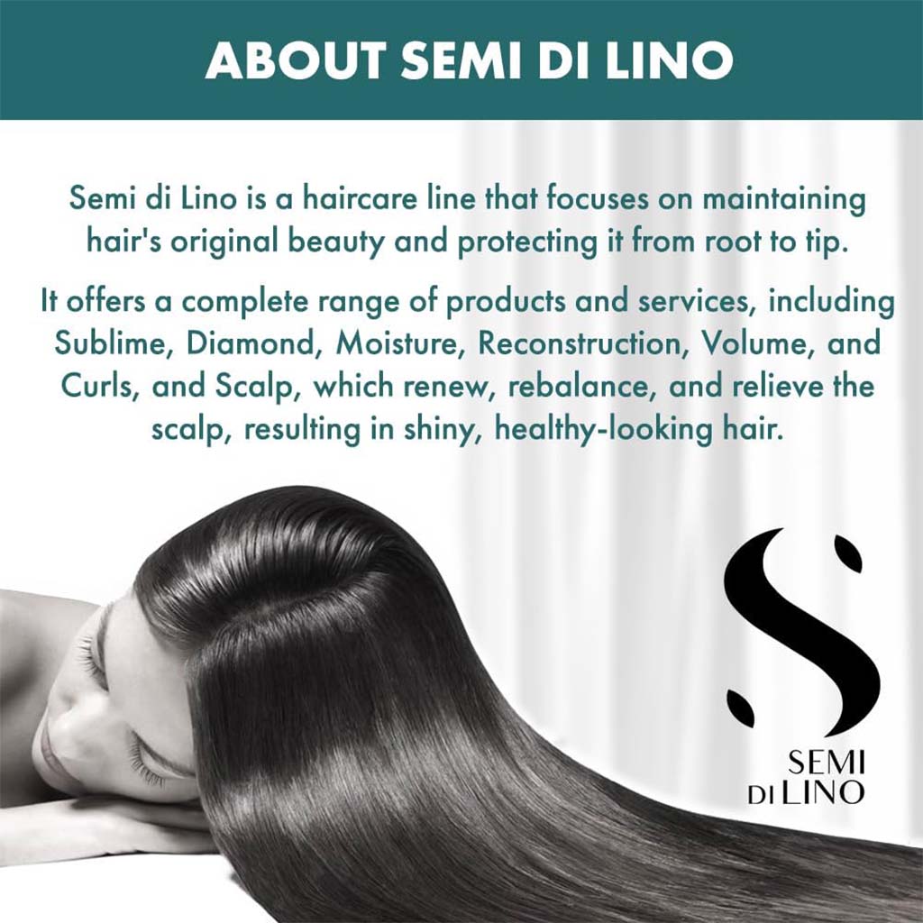 Alfaparf Milano Semi Di Lino Reparative Sulfate Free Hair Mask, Professional Reconstruction Treatment For Damaged Hair 200ml - Easy Pharmacy LLC