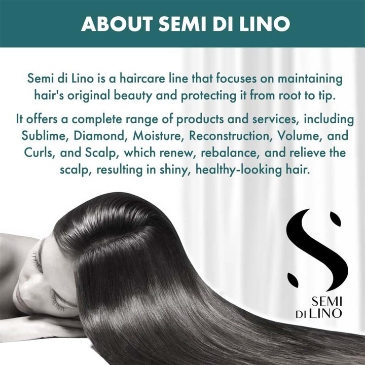 Alfaparf Milano Semi Di Lino Reparative Sulfate Free Hair Mask, Professional Reconstruction Treatment For Damaged Hair 200ml - Easy Pharmacy LLC