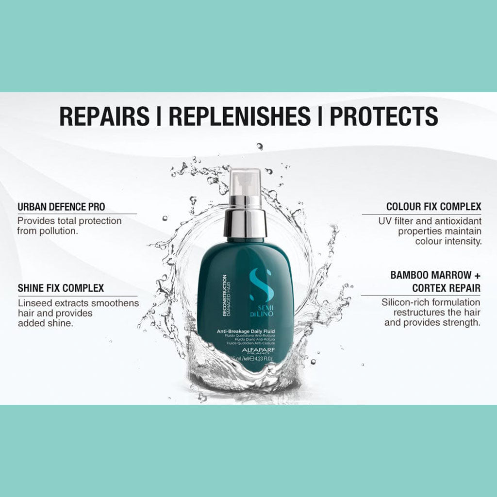 Alfaparf Milano Semi Di Lino Reparative Anti-Breakage Fluid, Professional Reconstruction Treatment For Damaged Hair 125ml - Easy Pharmacy LLC