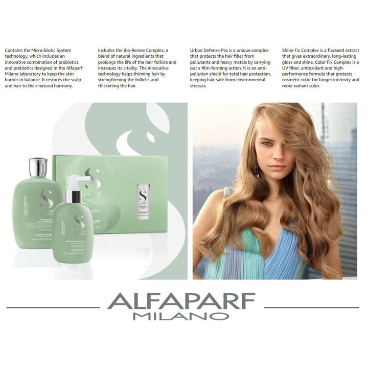 Alfaparf Milano Semi Di Lino Scalp Renew Sulfate Free Energizing Low Shampoo For Hair Loss 250ml - Easy Pharmacy LLC